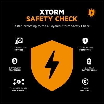 Xtorm 15W Go2 FastCharge Powerbank 20.000 mAh - Charcoal Black - XG2201