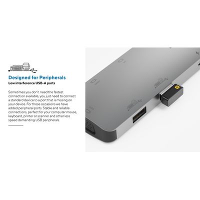 LINQ Connects 7in1 USB-C HDMI Adapter - Triple Display MST - LQ48019