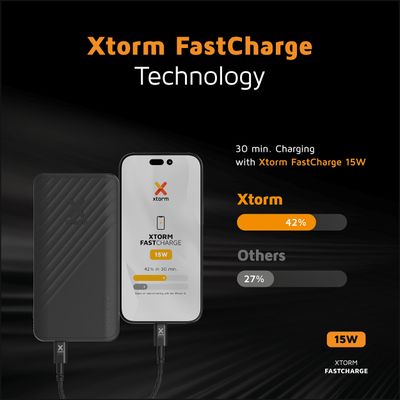 Xtorm 15W Go2 FastCharge Powerbank 20.000 mAh - Charcoal Black - XG2201