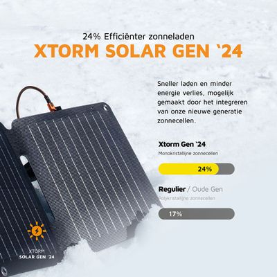 Xtorm SolarBooster 28W Paneel - Zwart