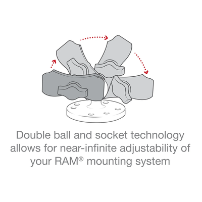 RAM Montage Klemarm - RAP-B-201U-A (B Size)