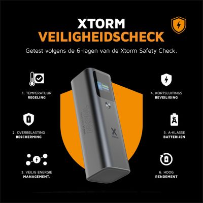 Xtorm 140W Nova Ultra Powerbank 27.600mAh