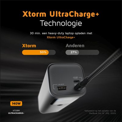 Xtorm 140W Nova Ultra Powerbank 27.600mAh